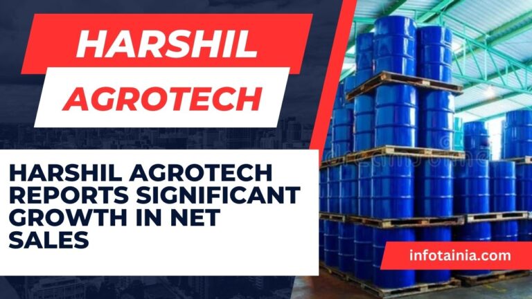 Read more about the article Harshil Agrotech Ltd Reports Significant Growth in Net Sales Amidst a Decline in Net Profit and EBITDA