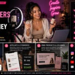 How Influencers Actually Make Money in 2026