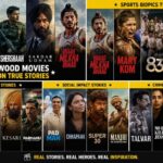 Best Bollywood movies based on true stories and real-life events