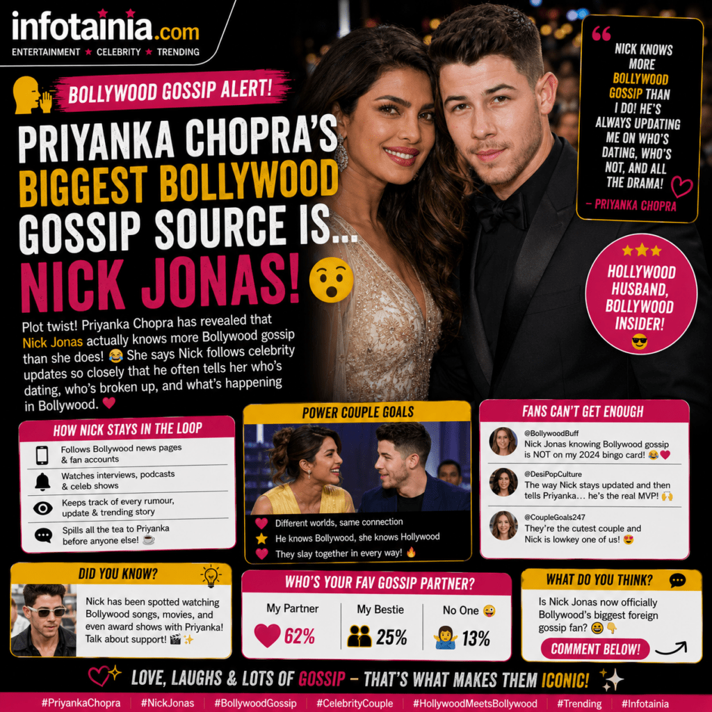 😲 Priyanka Chopra’s Biggest Bollywood Gossip Source Is… Nick Jonas! 🤯
